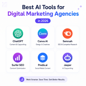 Sky Digital World - AI Tools for Digital Marketing Agencies