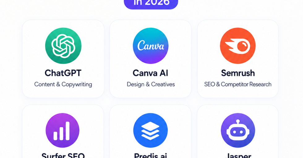 Sky Digital World - AI Tools for Digital Marketing Agencies Sky Digital World - AI Tools for Digital Marketing Agencies