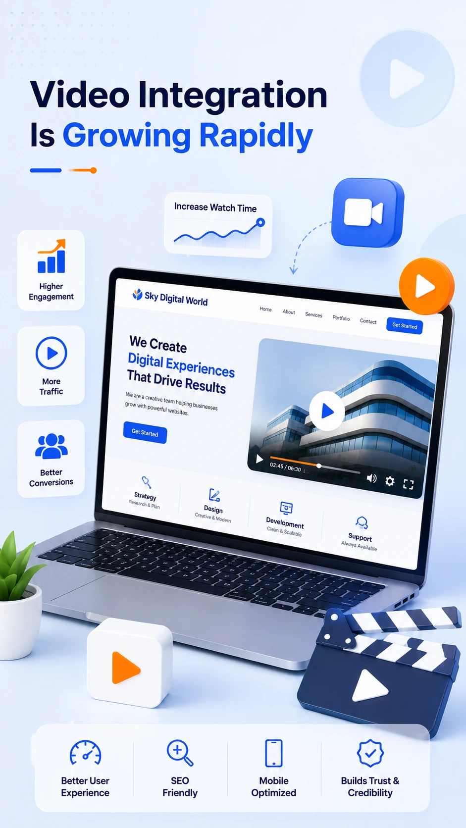 Modern business website with video integration, video marketing features, laptop display, media content, and user engagement elements.
