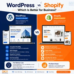 Comparison between WordPress and Shopify website platforms showing features, flexibility, SEO capabilities, eCommerce functionality, and business benefits.