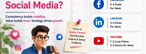 Professional social media marketing illustration showing a content calendar, business character, and recommended posting frequency for Instagram, Facebook, LinkedIn, YouTube, and X to help brands grow online.