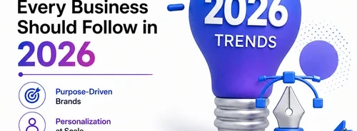 Top branding trends 2026 featuring modern brand strategy, personalization, storytelling, sustainability, and omnichannel brand experience for business growth.