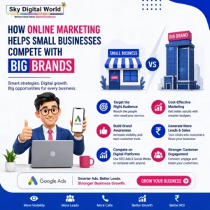 Modern digital marketing infographic showing how online marketing helps small businesses compete with big brands using SEO, Google Ads, branding, and social media marketing.