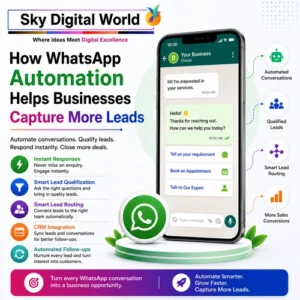 How WhatsApp Automation Helps Businesses Capture More Leads – Sky Digital World
