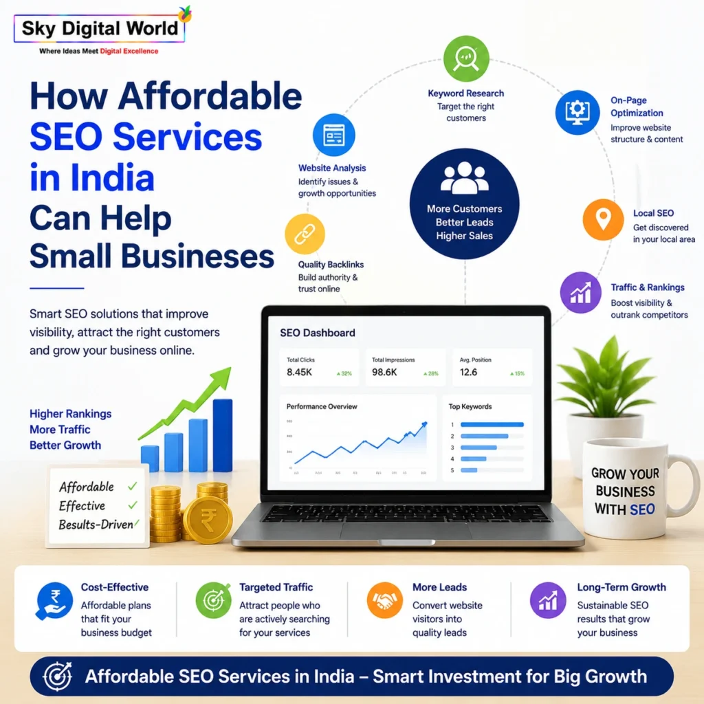 How affordable SEO services in India help small businesses improve search rankings, increase website traffic, generate quality leads, and achieve long-term business growth.