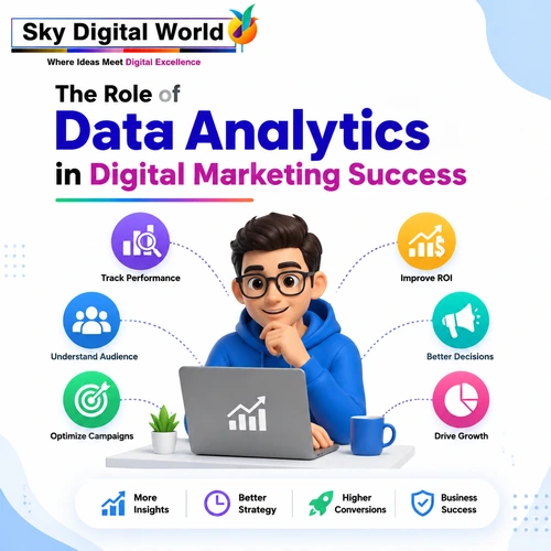 The Role of Data Analytics in Digital Marketing Success The Role of Data Analytics in Digital Marketing Success – Sky Digital World