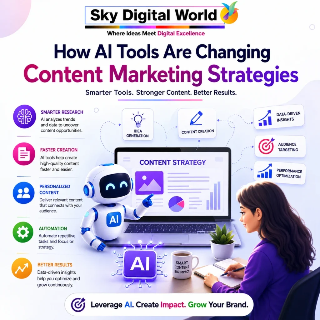 How AI tools are changing content marketing strategies with smarter research, content creation, personalization, automation, and data-driven optimization.