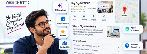 Zero Click SEO Services India helping businesses improve search visibility beyond website traffic in 2026