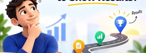 How long does SEO take to show results with a timeline from SEO foundation and optimization to traffic, leads and long-term growth